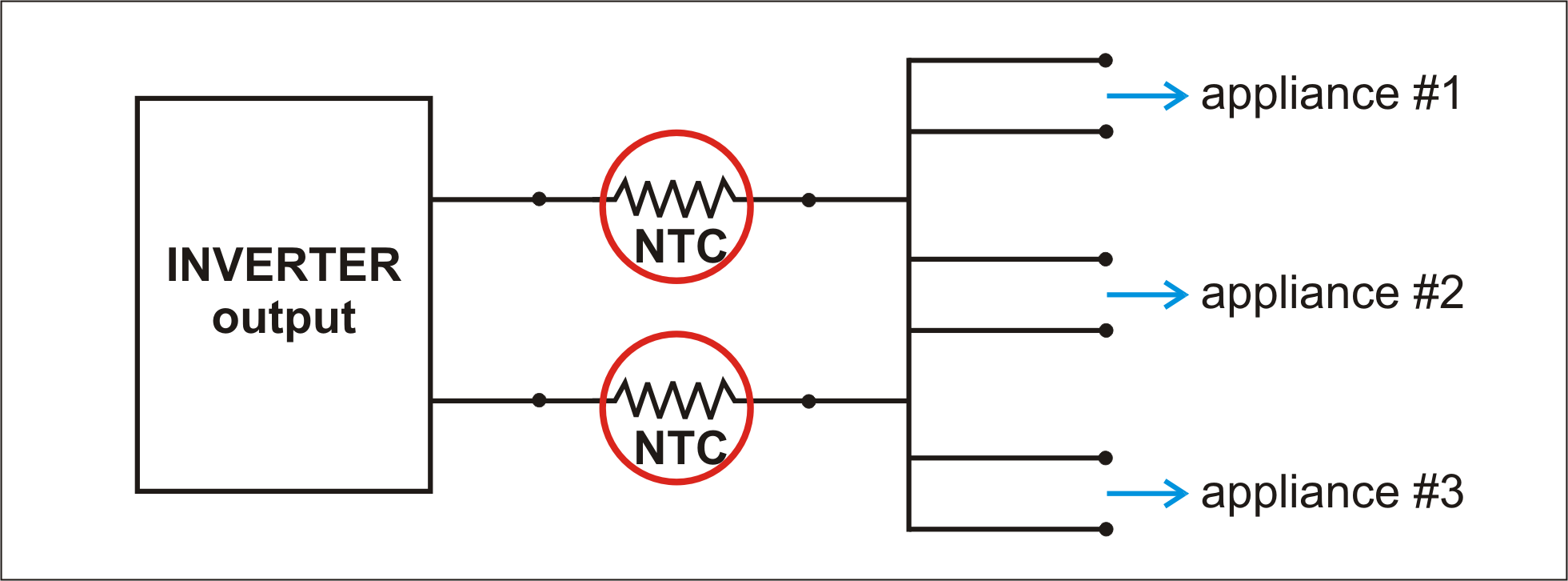 Figure 3 - Surge protection using two NTCs thermistor